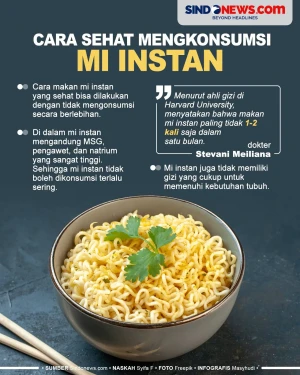 Mengkonsumsi Mi Instan...