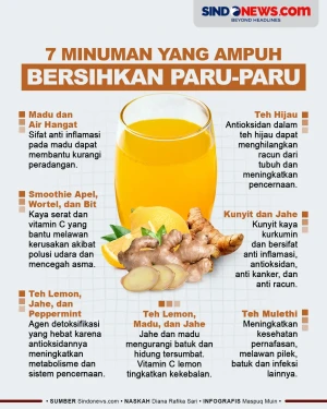 7 Minuman yang Ampuh...