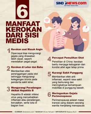 6 Manfaat Kerokan dari...