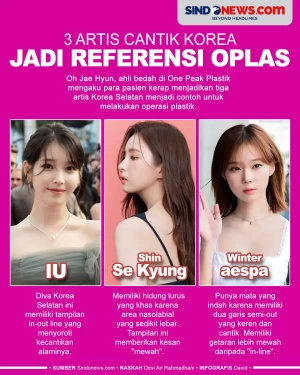 3 Artis Cantik Korea...