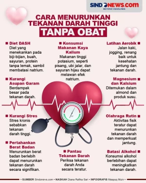 10 Cara Menurunkan Tekanan...