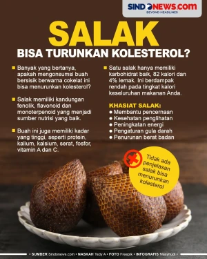Benarkah Manfaat Buah...