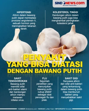 Lima Penyakit yang Bisa...