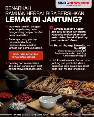 Benarkah Ramuan Herbal...