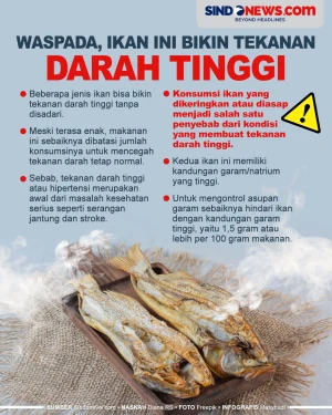 Ikan yang Bikin Tekanan...