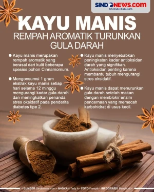 Manfaat Kayu Manis,...