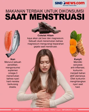 5 Makanan Terbaik Dikonsumsi...