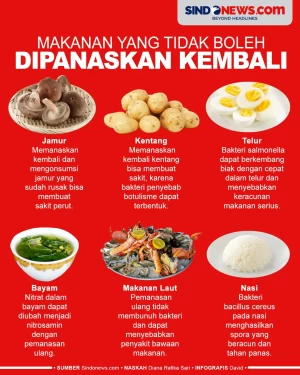 Bisa Keracunan, Ini...