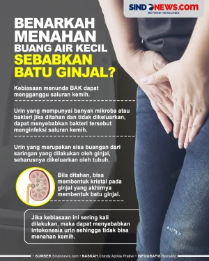Benarkah Menahan Buang...