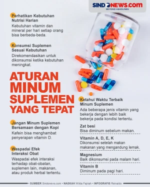 Jangan Sampai Keliru!...