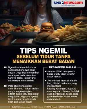 Tips Ngemil sebelum...