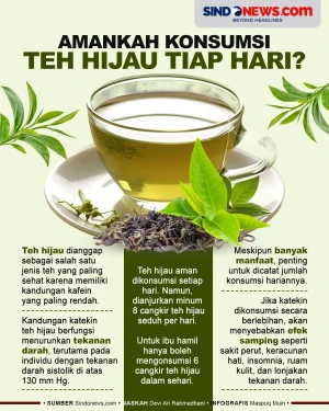Minuman Menyehatkan,...