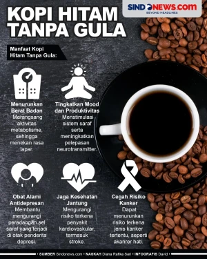5 Manfaat Minum Kopi...