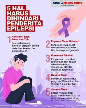 5 Hal yang Harus Dihindari...