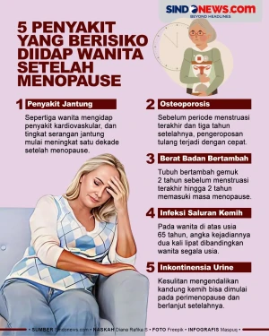 5 Penyakit yang Berisiko...