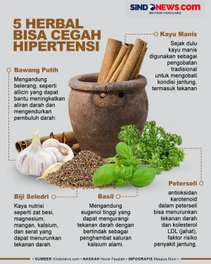 5 Herbal yang Bisa Bantu...