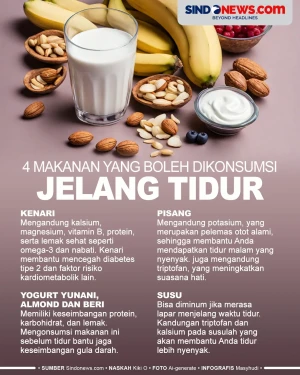 4 Makanan yang Boleh...
