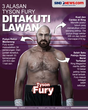3 Alasan Tyson Fury...