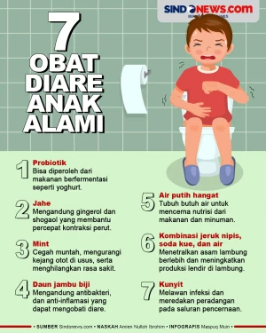 Ampuh, Ini 7 Obat Alami...