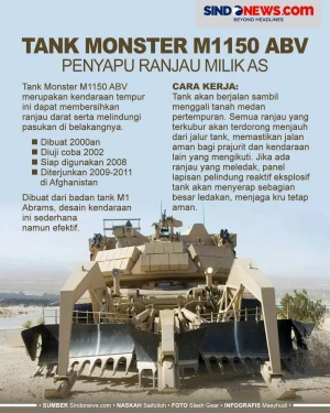 Tank Monster M1150 ABV,...