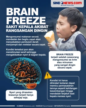 Mengenal Brain Freeze, Sakit...