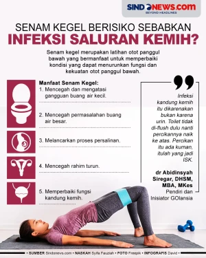 Benarkah Senam Kegel...