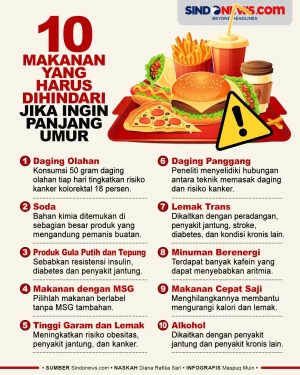 10 Makanan yang Harus...