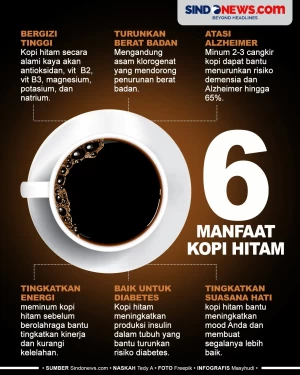 6 Manfaat Kopi Hitam,...