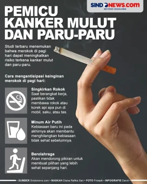 Merokok di Pagi Hari...