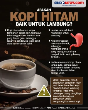 Apakah Kopi Hitam Baik...