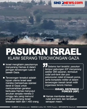 Pasukan Israel Klaim...