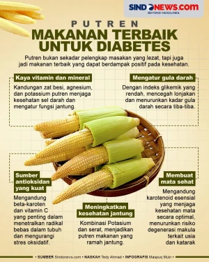 Putren jadi Makanan...