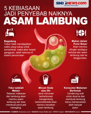 5 Kebiasaan yang Tidak...