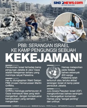 PBB Sebut Pemboman Israel...