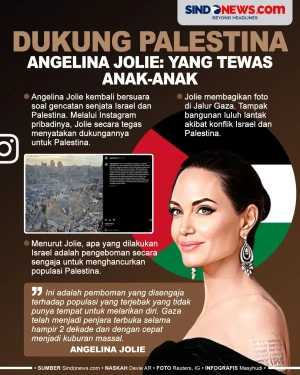 Dukung Palestina, Angelina...