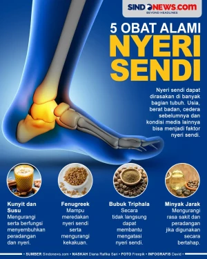 5 Obat Alami Nyeri Sendi...