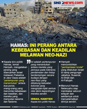 Hamas: Ini Perang antara...