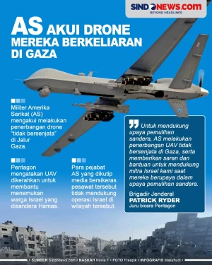 AS Akui Drone Mata-mata...