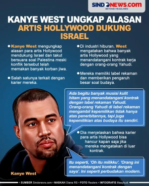 Kanye West Mengungkap...