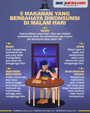 5 Makanan yang Berbahaya...