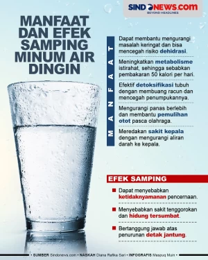 Manfaat Minum Air Dingin...