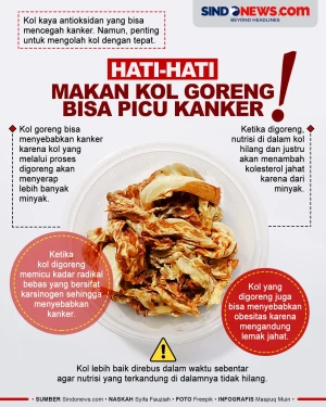 Hati-hati! Konsumsi...