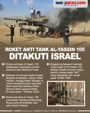 Fakta Roket Anti Tank...