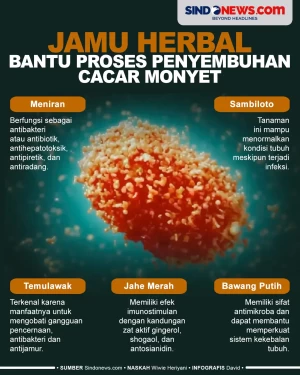 Jamu Herbal yang Bisa...