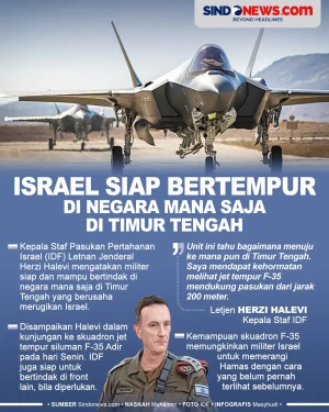 Militer IDF Siap Bertindak...