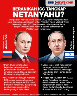 ICC Ingin Tangkap Putin,...
