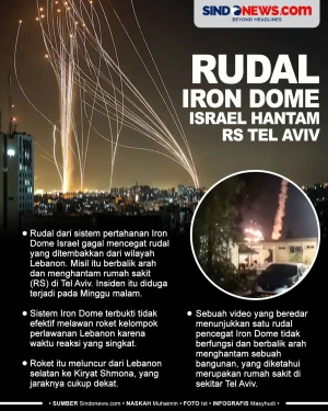 Rudal Iron Dome Israel...