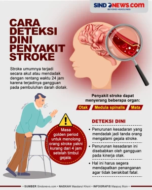 Jadi Penyakit Mematikan,...