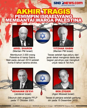 Akhir Tragis Pemimpin...