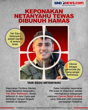 Keponakan PM Israel...